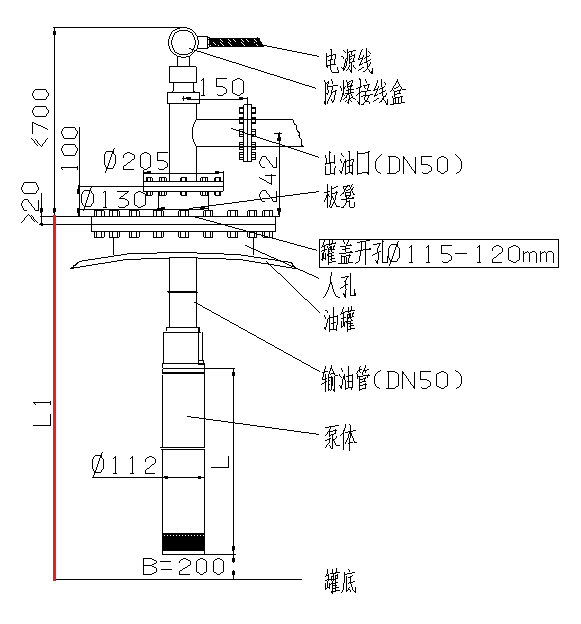 结构图.png 结构图.png